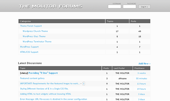 THE MOLITOR FORUMS